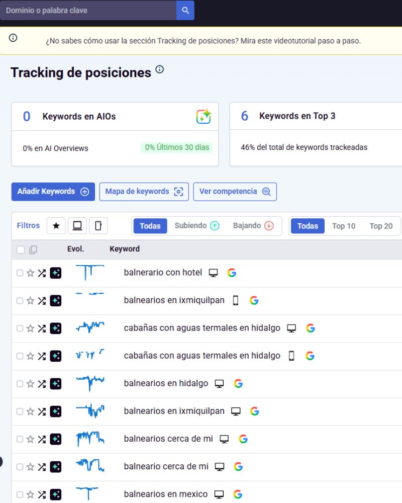 Oscar, consultor de marketing digital en Hidalgo, trabajando en estrategia SEO